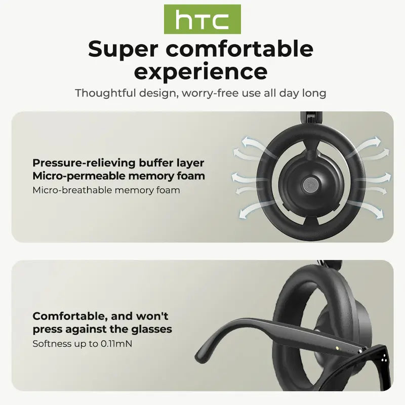 HTC HP06 OWS Open Wireless Headphone Foldable Bluetooth Headphones Over Ear with Built-in Microphone HIFI Stereo Multifunctional Earbuds Wireless Headset for Gaming, Phones, Computers, Electronics Audio Headphone