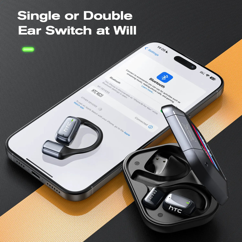 HTC NE25 Translation Earbuds, Real-time Translation, Open Wireless Bluetooth Headphones, Supports 134 Languages with App, Vibrant Color Touchscreen, OWS Technology, Integrated Microphone, High-Quality Sound, Compatible with iOS and Android