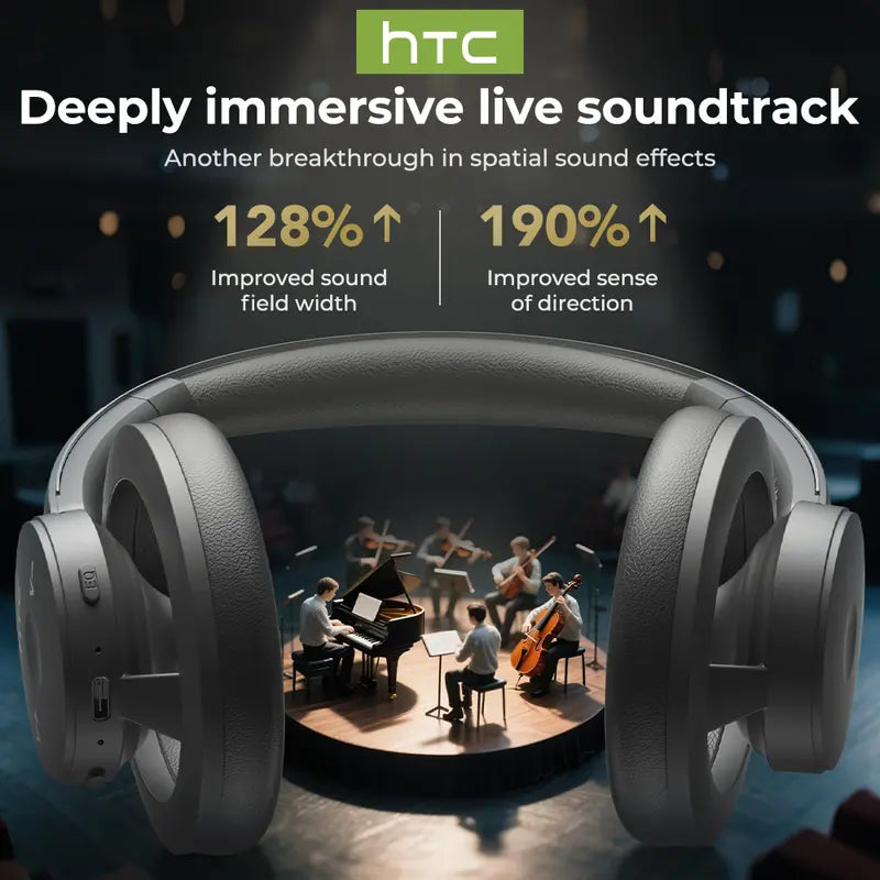HTC HP06 OWS Open Wireless Headphone Foldable Bluetooth Headphones Over Ear with Built-in Microphone HIFI Stereo Multifunctional Earbuds Wireless Headset for Gaming, Phones, Computers, Electronics Audio Headphone