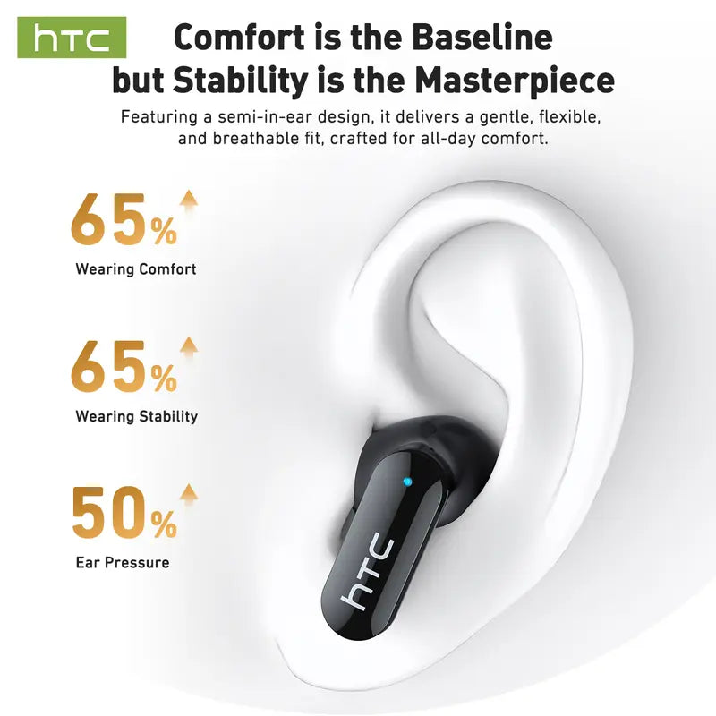 HTC NE71 Wireless Earbuds Bluetooth 6.0 Earphones Touchscreen Earbuds, Suitable for Office, Sports, Study and Audio Calls, Waterproof Headsets, Long Battery Life Built-in Microphones Bluetooth Headphones
