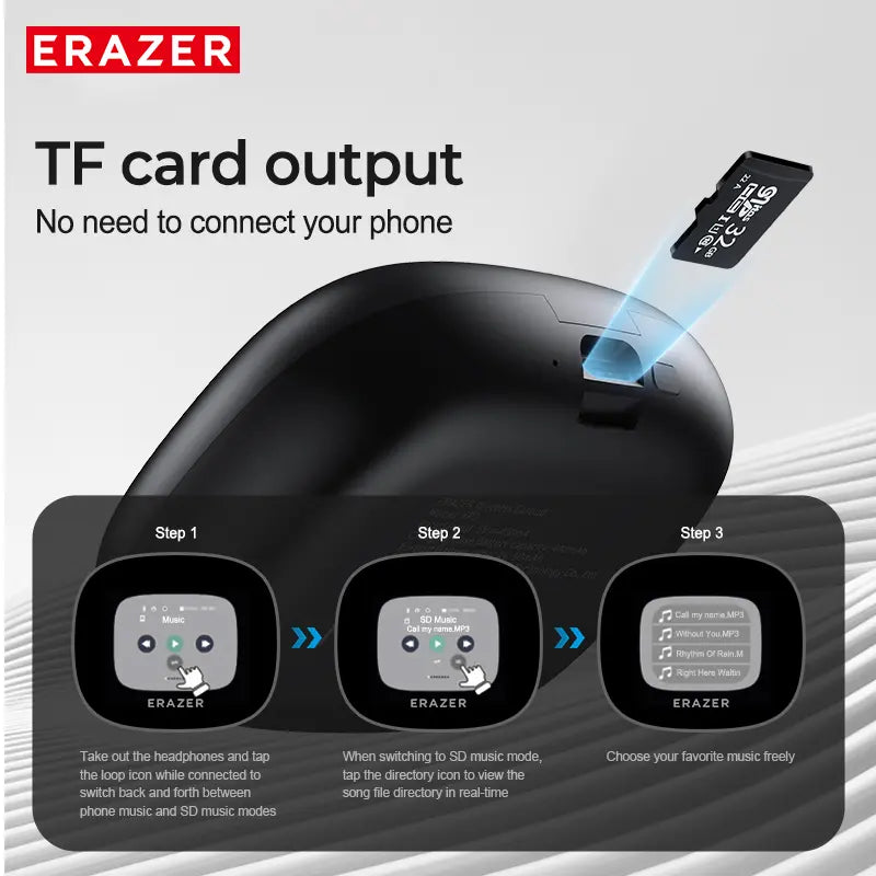 ERAZER True Wireless Open Ear Earbuds Bluetooth 5.4, IPX5 Waterproof,35Hours Play time,OWS Headphones Immersive Premium Sound Long Distance Connection Headset with Charging Case,Light-Weight Headphones Built-in Microphone