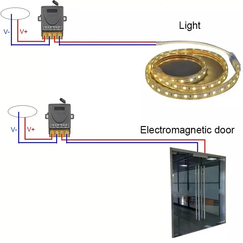 433Mhz Universal Remote Controlled Socket - 30A Smart Home DC Power Switch, Compatible with 9V, 12V, 24V, 72V DC Systems