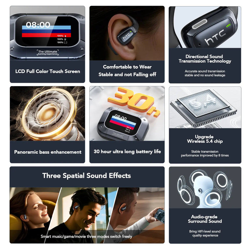 HTC NE25 Translation Earbuds, Real-time Translation, Open Wireless Bluetooth Headphones, Supports 134 Languages with App, Vibrant Color Touchscreen, OWS Technology, Integrated Microphone, High-Quality Sound, Compatible with iOS and Android