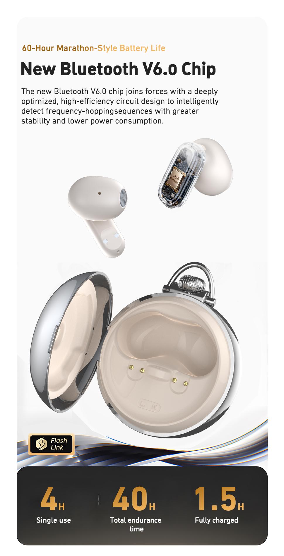 HTC NE71 Wireless Earbuds Bluetooth 6.0 Earphones Touchscreen Earbuds, Suitable for Office, Sports, Study and Audio Calls, Waterproof Headsets, Long Battery Life Built-in Microphones Bluetooth Headphones