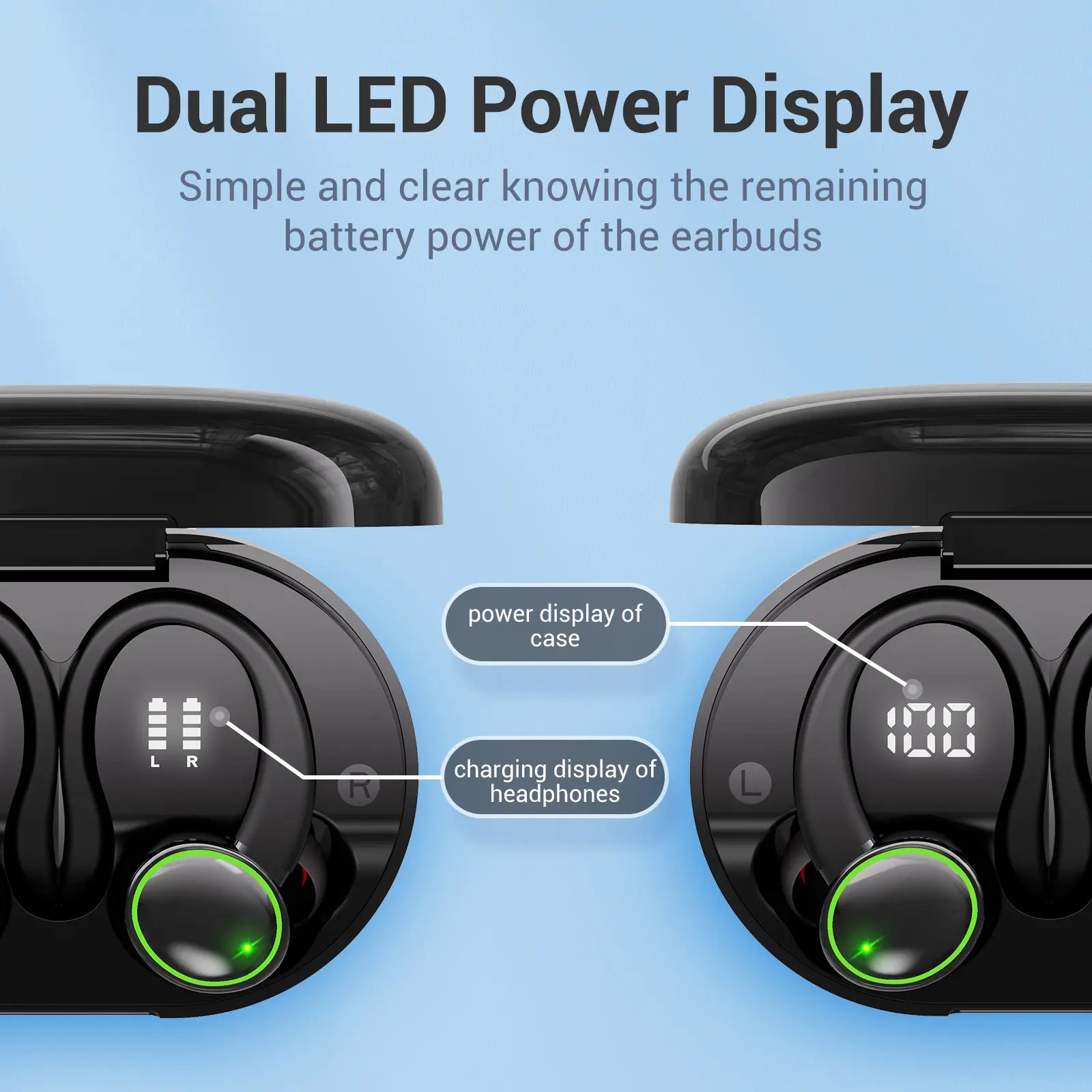 Wireless Bluetooth Earbuds - IPX7 Water Repellent, Sturdy In-Ear Headphones with Type-C Jack, Noise Reduction, 1-Year Warranty, High-Quality Audio, Hanging Ear Design (Black)