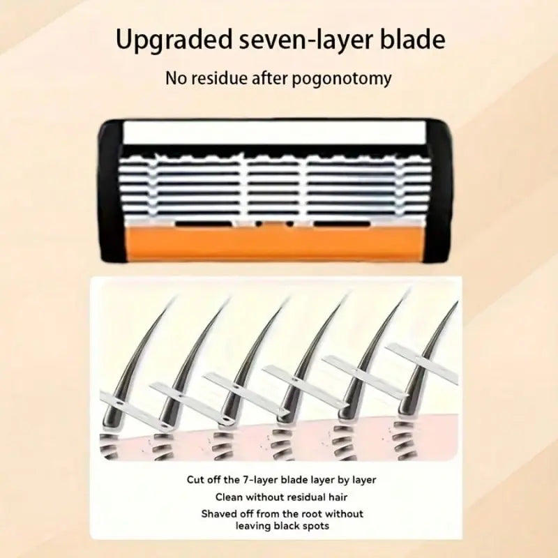 2 Handles + 72 Refills Luxury Shaving Kit | Featuring a Six-Layer Blade System, Ergonomically Designed Handles, Precision Crafted, Ideal for Beard and Mustache Grooming, Perfect Gift for Christmas, Valentine’s Day, and Other Celebrations,father'sdaygifts