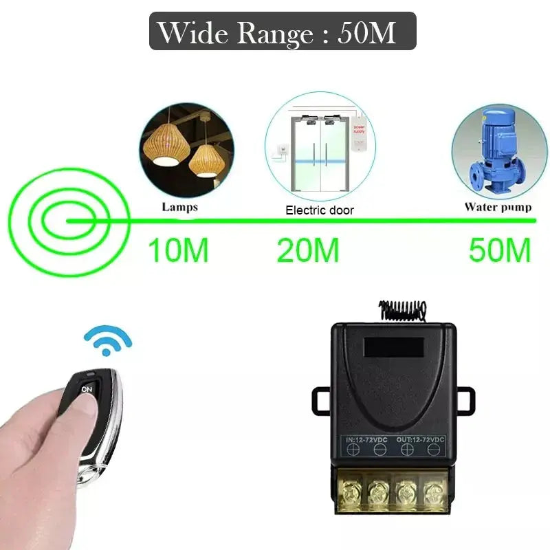 433Mhz Universal Remote Controlled Socket - 30A Smart Home DC Power Switch, Compatible with 9V, 12V, 24V, 72V DC Systems