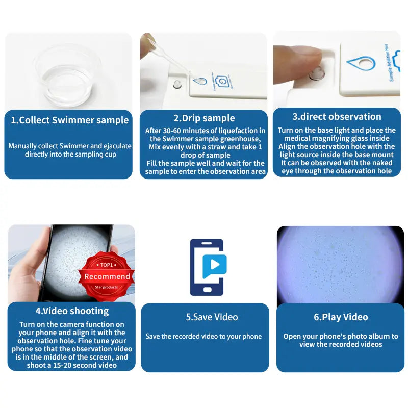 Magnifier Pro Sperm Quality Test – Disposable Lens with Reusable Base, Clear Field of View, Private & Easy-to-Use Home Semen Analysis Aid