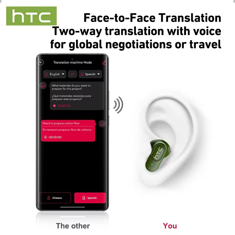 HTC NE51 Wireless Earbuds Bluetooth 6.0 Earphones Waterproof Wireless Earphones, Sports, Study and Audio Calls | Built in Microphone In Ear Earbuds, Gaming Bluetooth Headphones