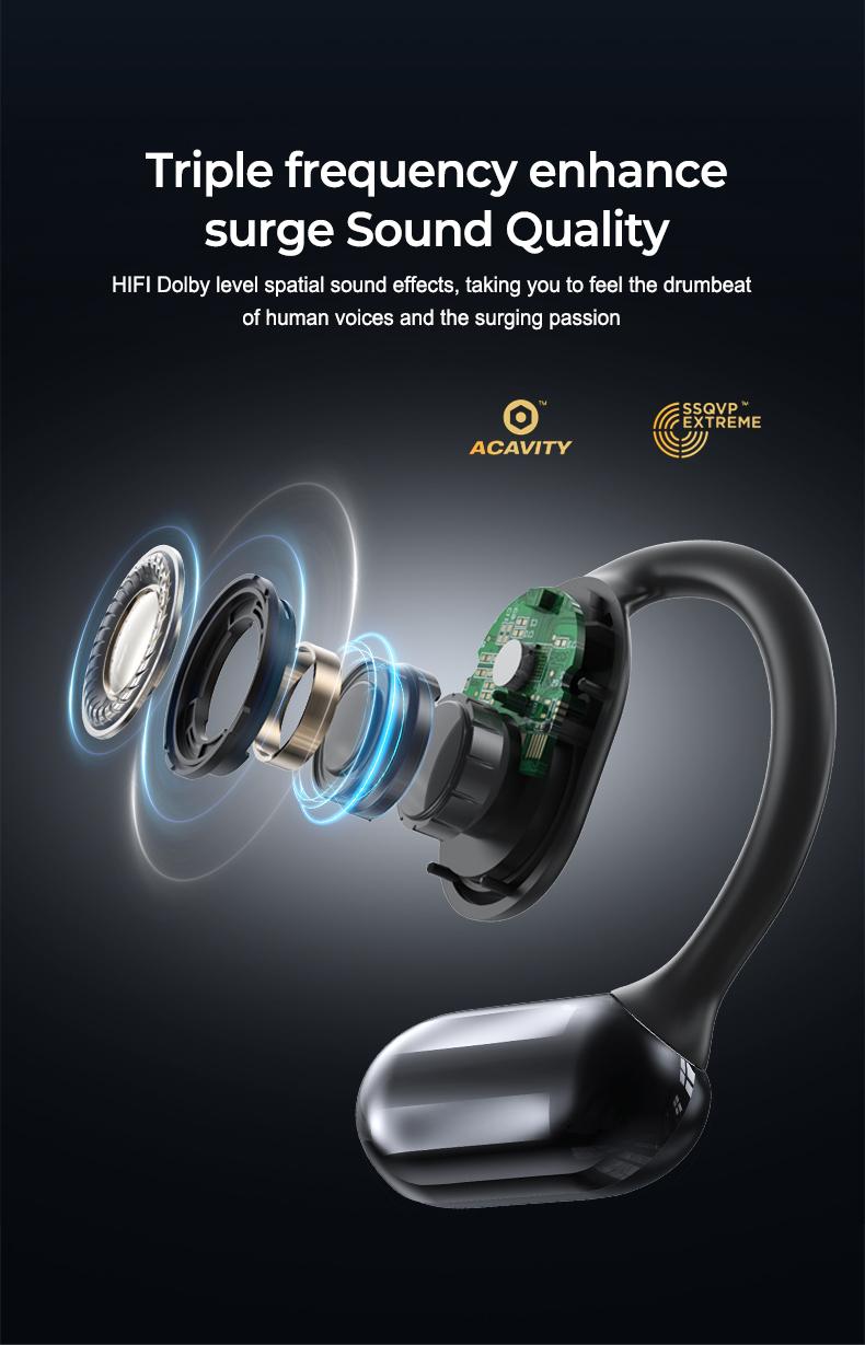 ERAZER True Wireless Open Ear Earbuds Bluetooth 5.4, IPX5 Waterproof,35Hours Play time,OWS Headphones Immersive Premium Sound Long Distance Connection Headset with Charging Case,Light-Weight Headphones Built-in Microphone