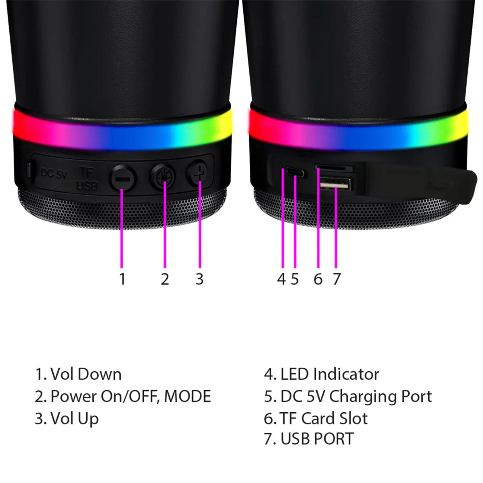 Stainless Steel 16.oz Nsulated MUG With Built-in Bluetooth Speaker Rechargeable Wireless Multi-color LED Lights Prefect Gift image 3