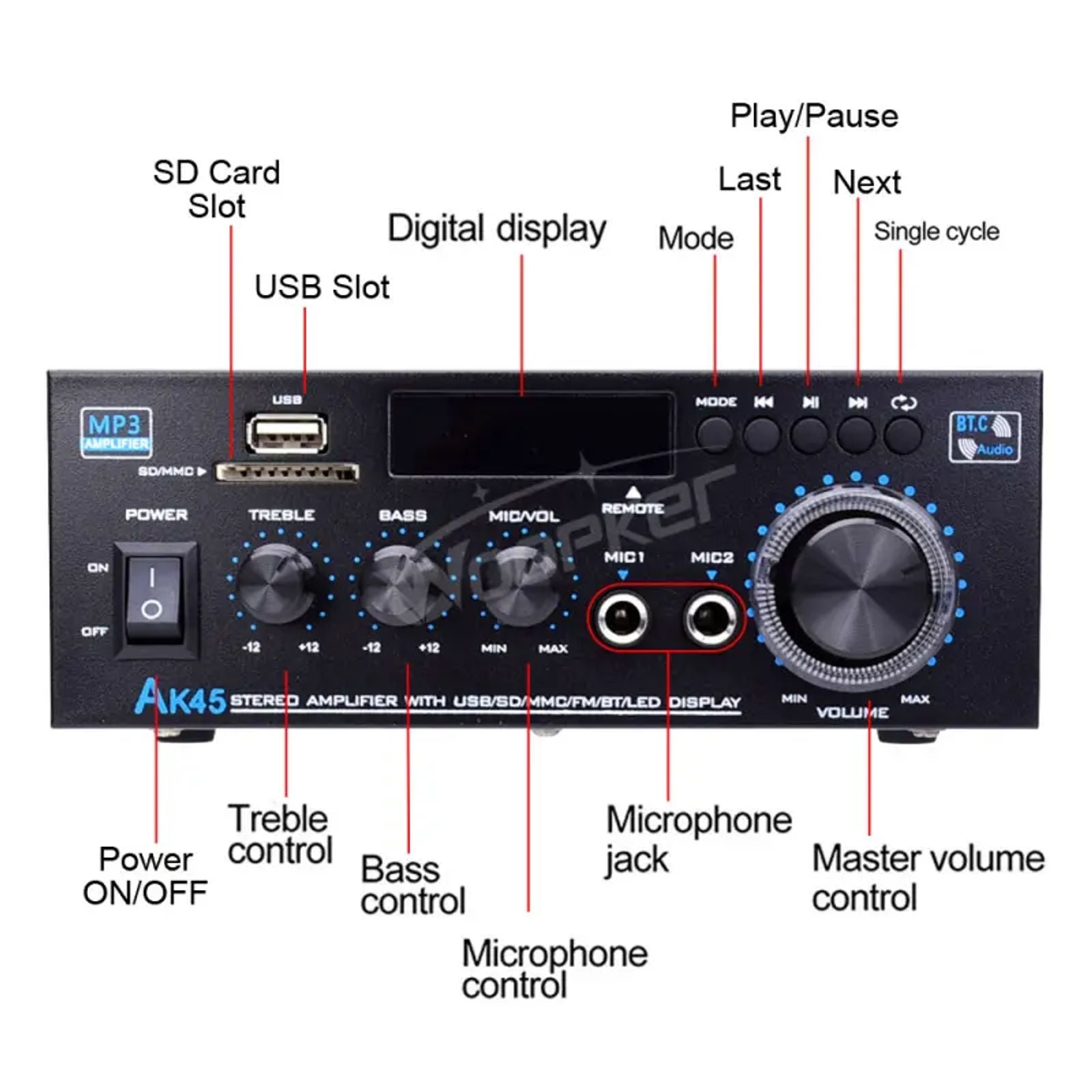 WOOPKER AK45 300W/AK45 Pro 400W Bluetooth 5.0 Digital Wireless Radio Amplifier, HiFi 2.0 Channel Power Amplifier with USB, SD, RCA, Dual Microphones, Remote Control for Home Theater, Karaoke image 2