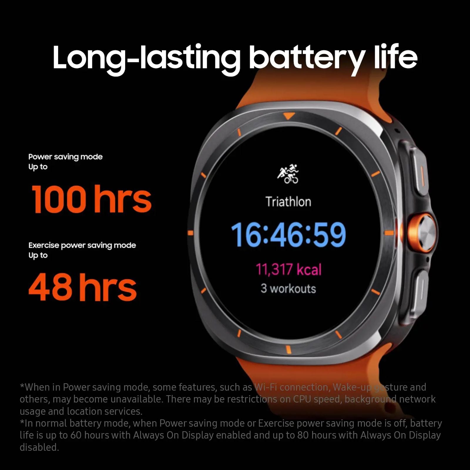 Samsung Galaxy Watch Ultra (2025) 47mm LTE Smartwatch image 6
