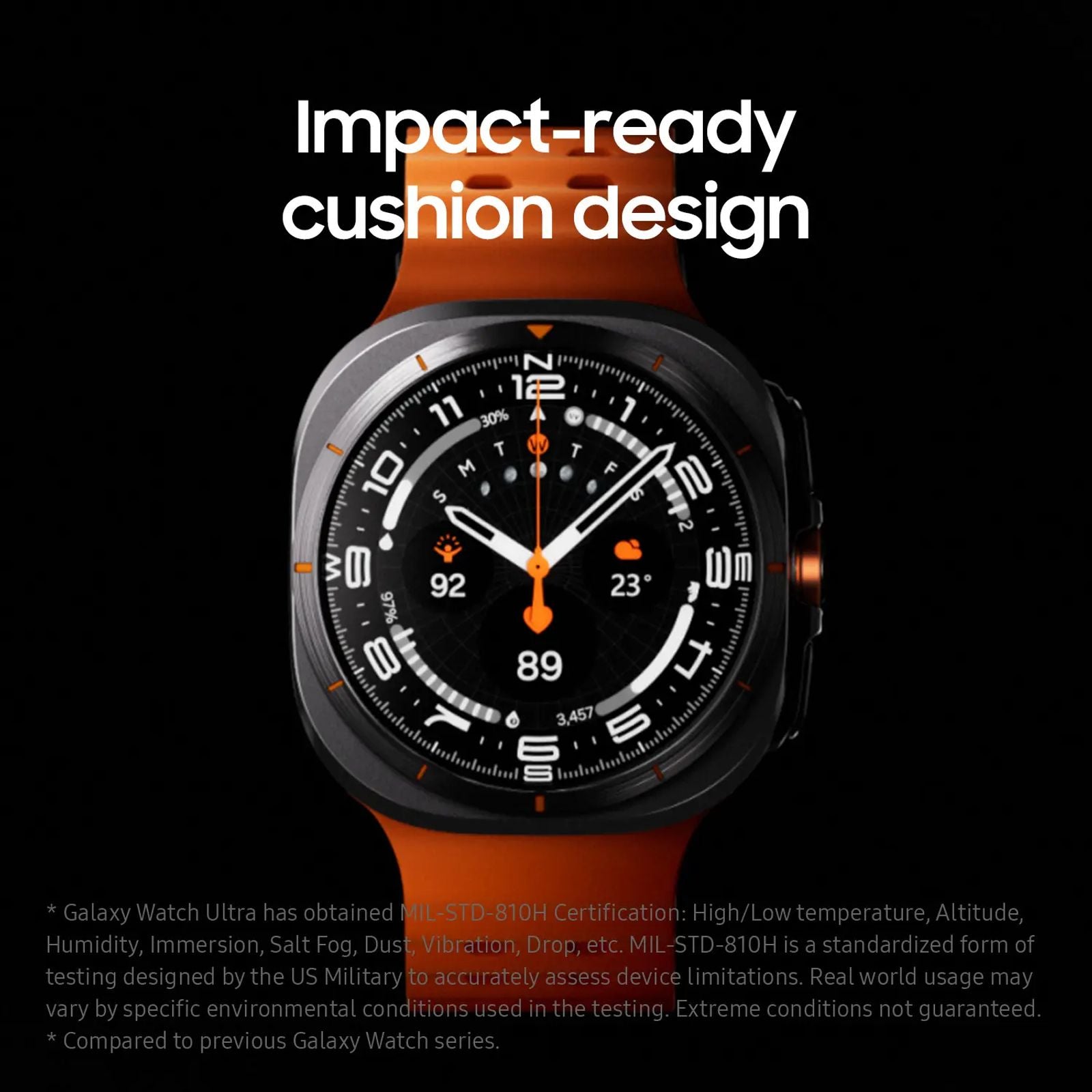 Samsung Galaxy Watch Ultra (2025) 47mm LTE Smartwatch image 7