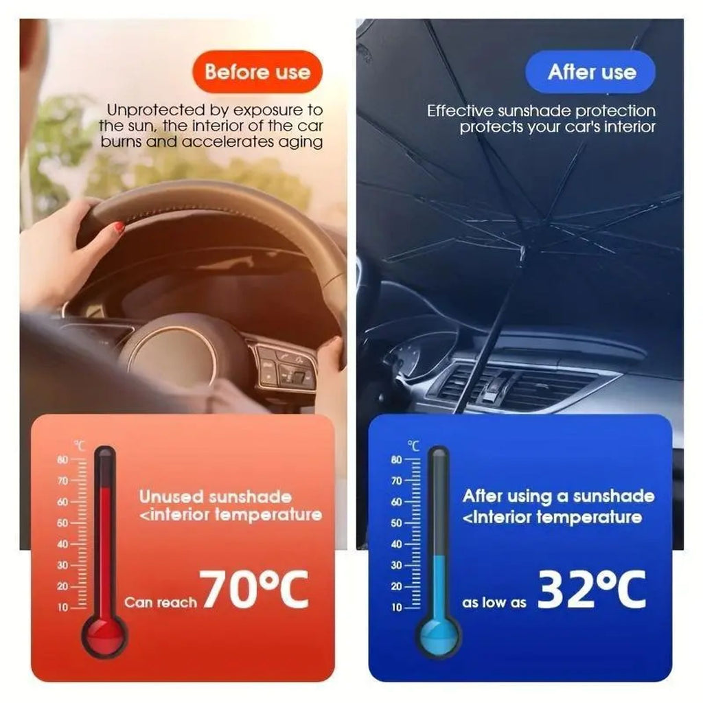 Portable car sunshade, windshield sunshade, foldable windshield sunshade, car exterior accessories, daily car windshield cooling umbrella image 4