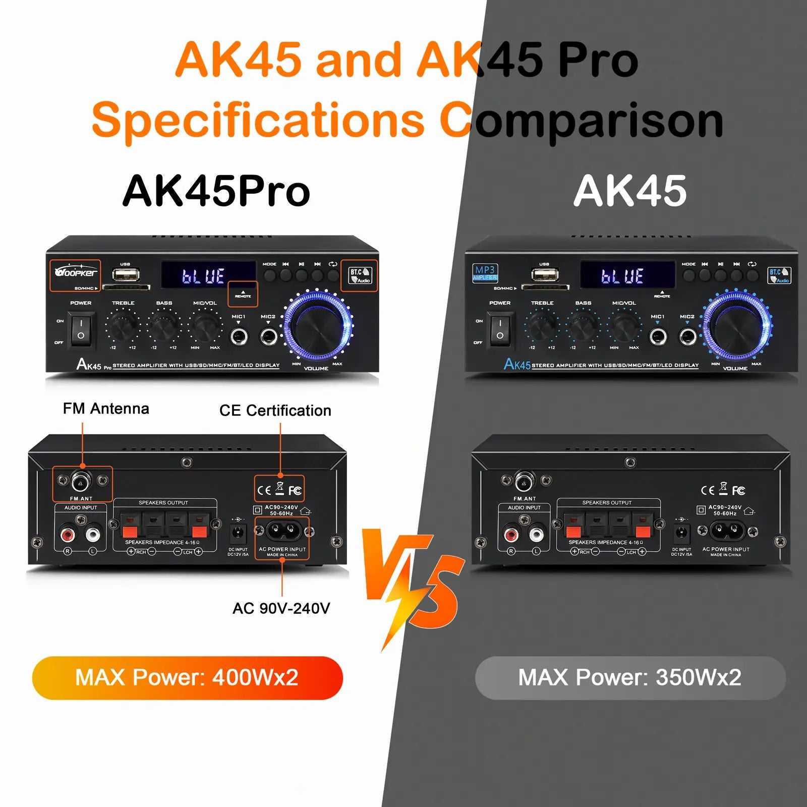 WOOPKER AK45 300W/AK45 Pro 400W Bluetooth 5.0 Digital Wireless Radio Amplifier, HiFi 2.0 Channel Power Amplifier with USB, SD, RCA, Dual Microphones, Remote Control for Home Theater, Karaoke image 9