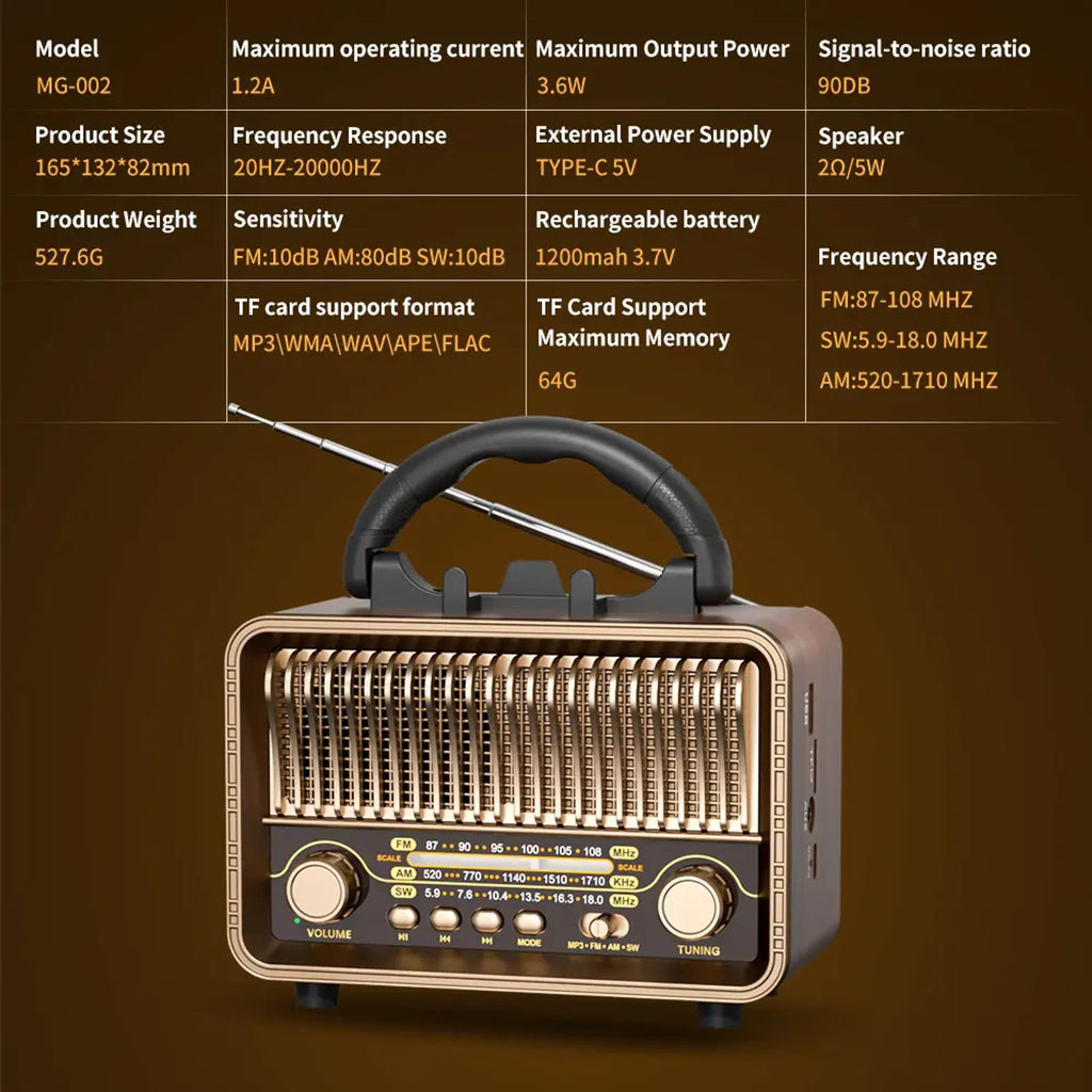 Retro Vintage Portable Radio AM FM SW,Transistor Radio Battery Powered&Rechargeable, Shortwave Support Mirco-SD/TF Card AUX USB Player, Bluetooth Speaker for Home/Outdoor image 4