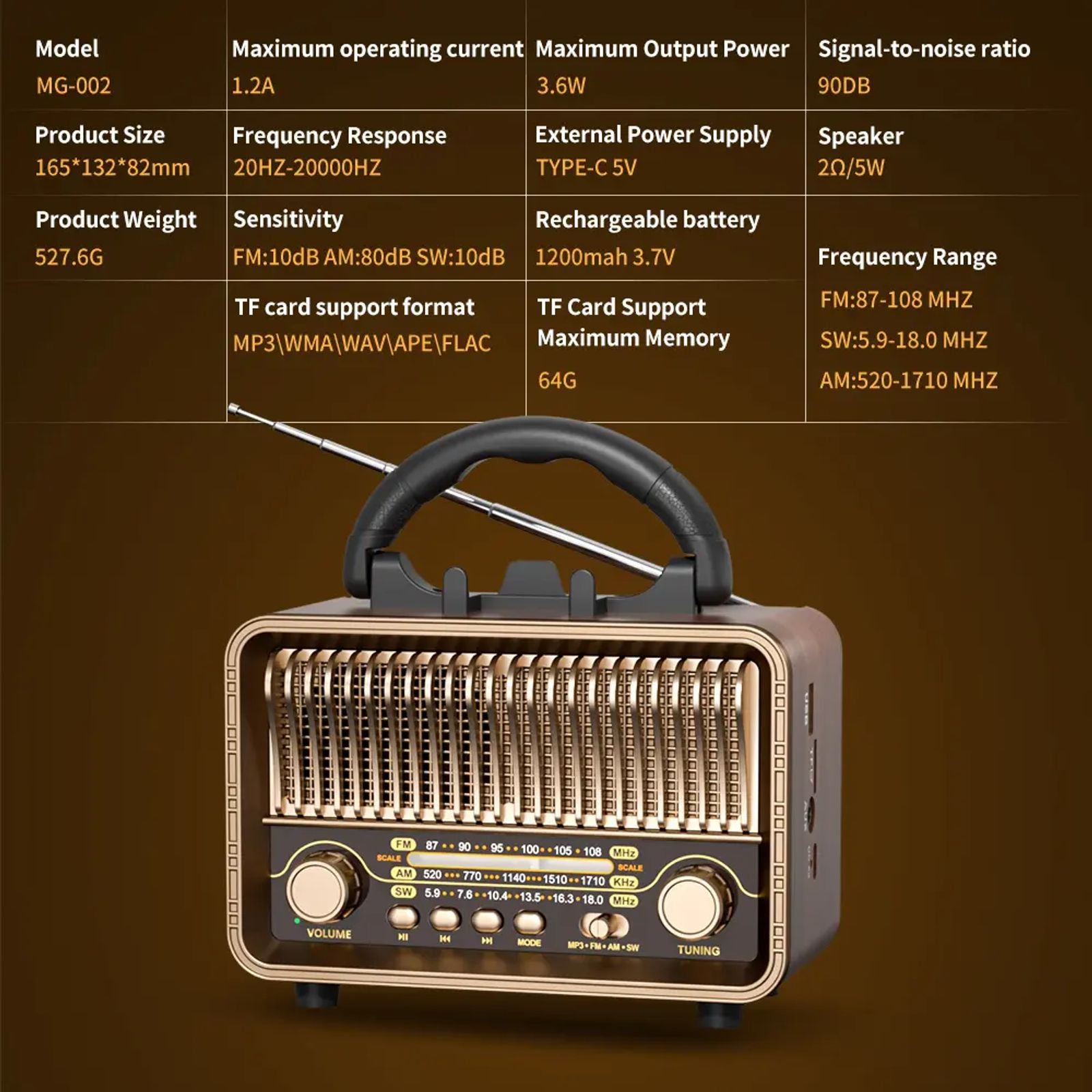 Retro Vintage Portable Radio AM FM SW,Transistor Radio Battery Powered&Rechargeable, Shortwave Support Mirco-SD/TF Card AUX USB Player, Bluetooth Speaker for Home/Outdoor image 4
