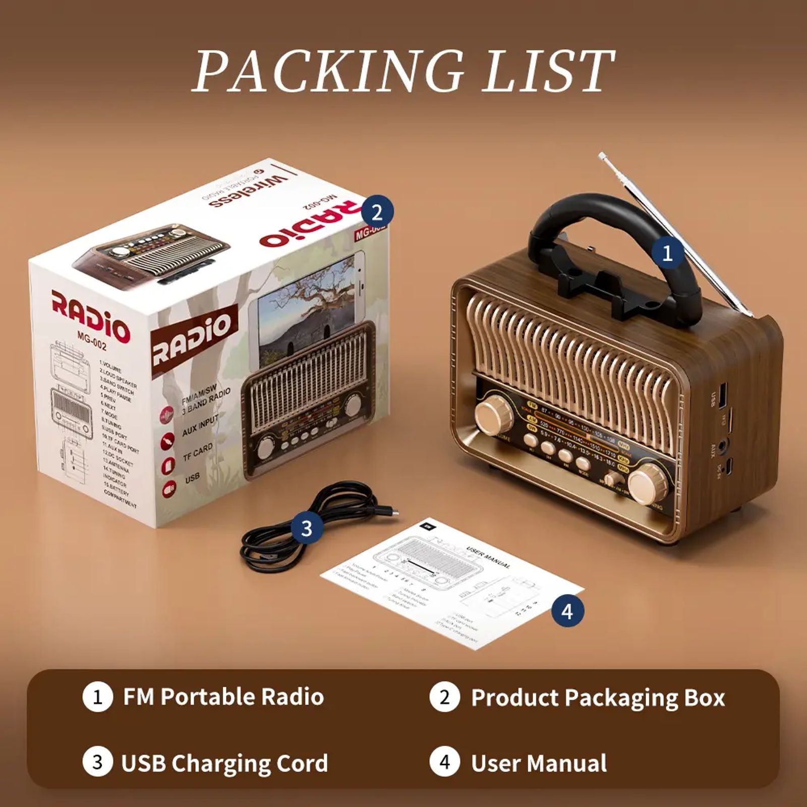 Retro Vintage Portable Radio AM FM SW,Transistor Radio Battery Powered&Rechargeable, Shortwave Support Mirco-SD/TF Card AUX USB Player, Bluetooth Speaker for Home/Outdoor image 5