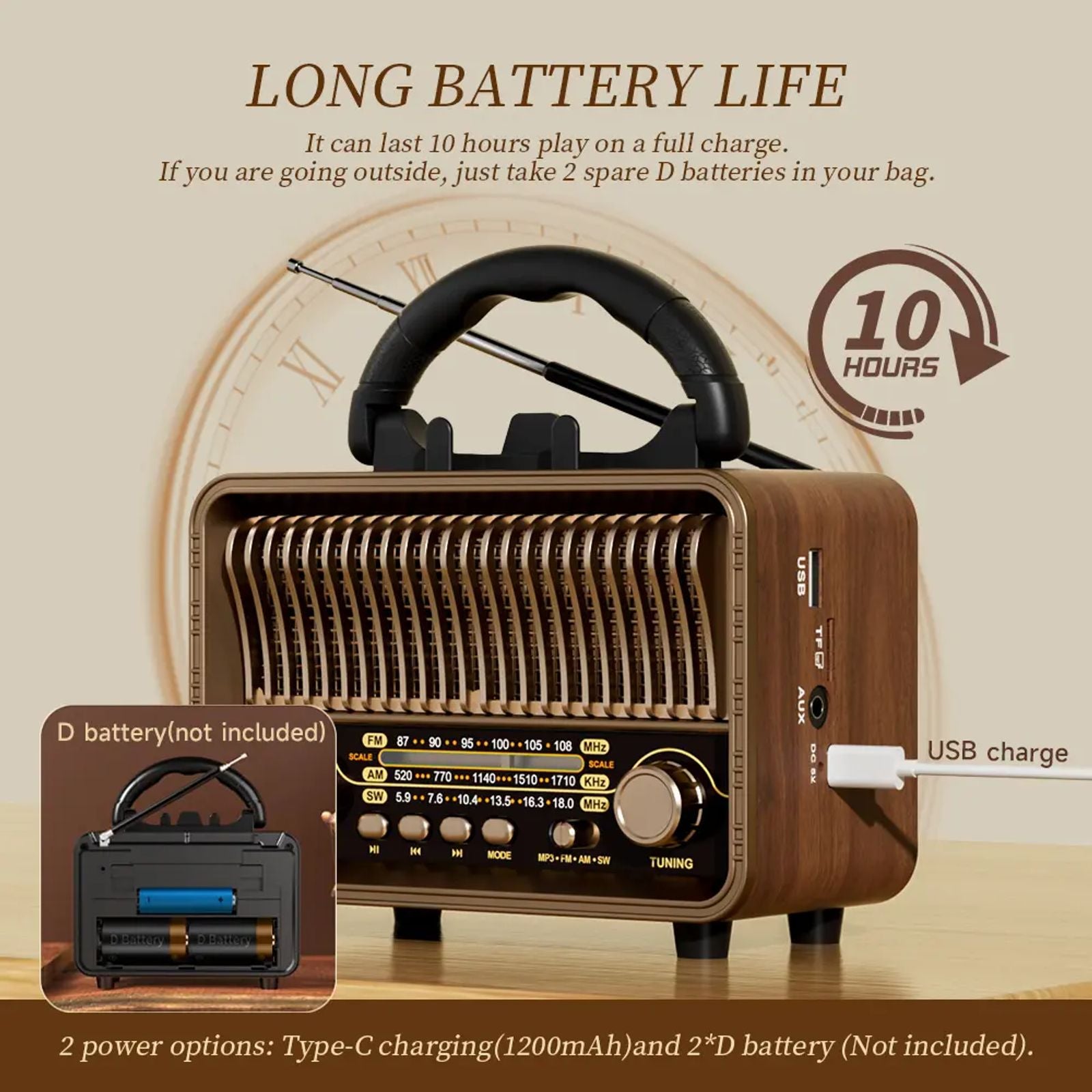 Retro Vintage Portable Radio AM FM SW,Transistor Radio Battery Powered&Rechargeable, Shortwave Support Mirco-SD/TF Card AUX USB Player, Bluetooth Speaker for Home/Outdoor image 8