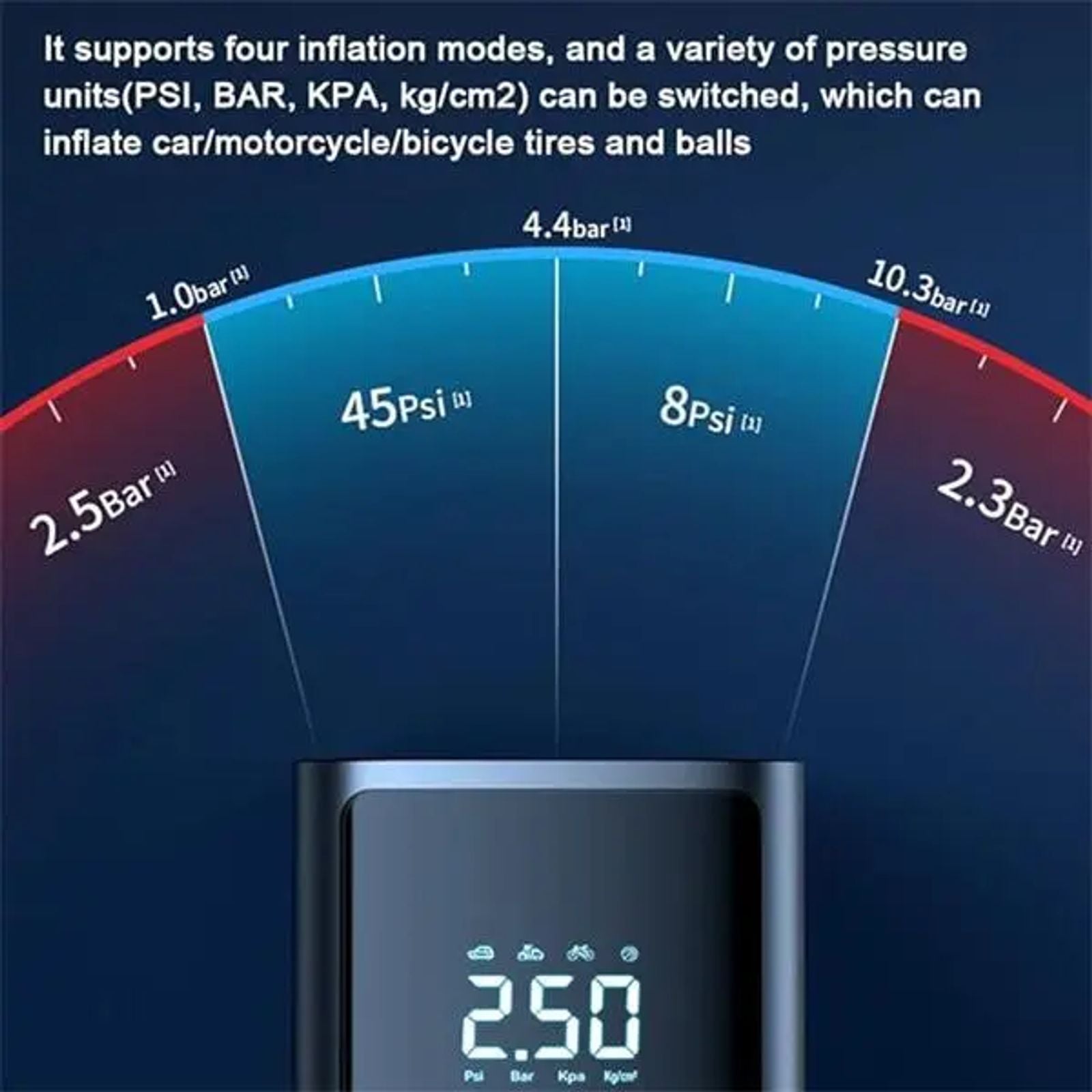 Portable Wireless Car Air Compressor、Electric Air Pump for Inflatable, Portable Air Pump for Car Tires, Mini Air Pump for Car Tire, Moto, Bike, Pool Floats, Sports Balls, Battery Inflator image 2