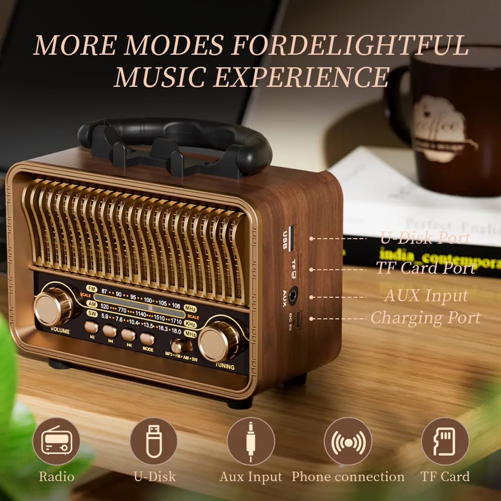 Retro Vintage Portable Radio AM FM SW,Transistor Radio Battery Powered&Rechargeable, Shortwave Support Mirco-SD/TF Card AUX USB Player, Bluetooth Speaker for Home/Outdoor image 6