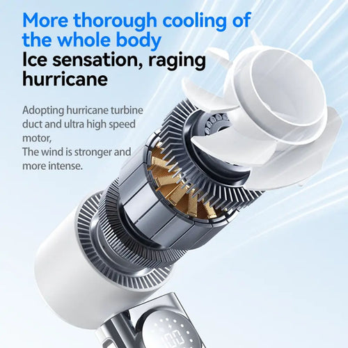 SWEETFULL Turbo Cooling Ice Handheld Fan 3-in-1 | 5 Speeds Battery Powered Retractable Charging Cable for USA-Canadian Cup, Outdoor Adventures, Travel & Beach image 3