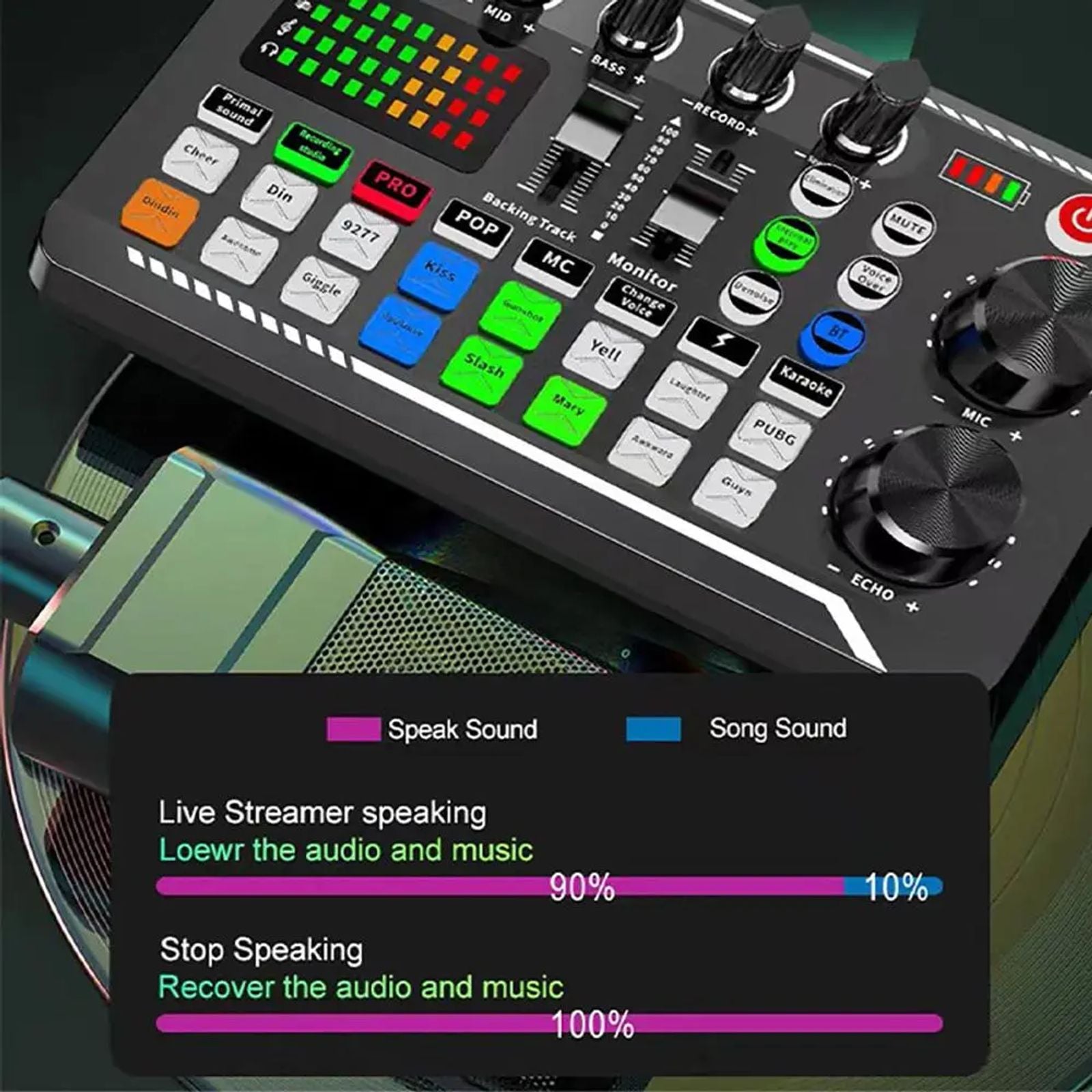 F998 Podcast Equipment Bundle, Podcast Studio Equipment, BM-800 Microphone Recording Studio Package, Live Sound Card Device for Streaming/Live Broadcast, Sound Card Set, Sound Card Kit image 6